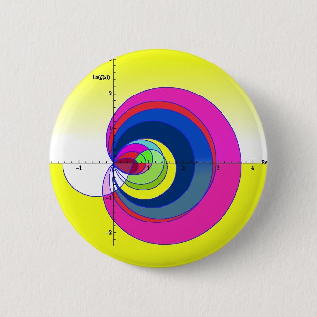 Riemann zeta function yellow.png pinback button (Front)