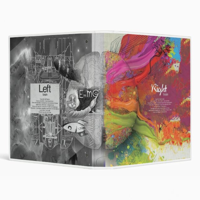 Right and Left Brain Binder (Background)