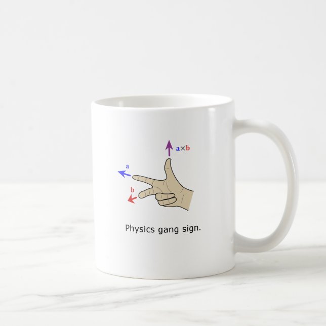 Right hand rule cross product Physics gang sign Coffee Mug (Right)