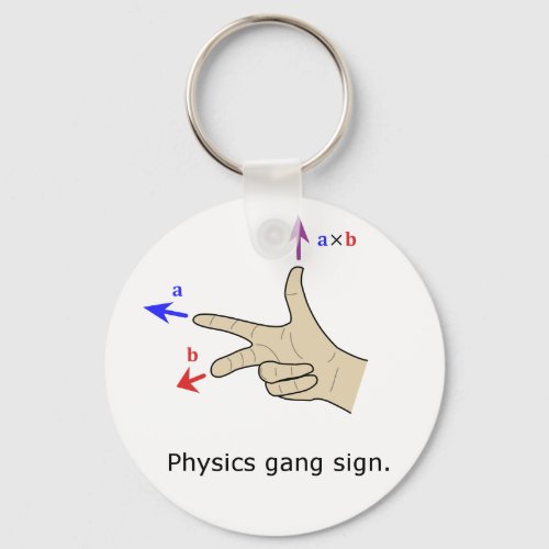 Right hand rule cross product Physics gang sign Keychain