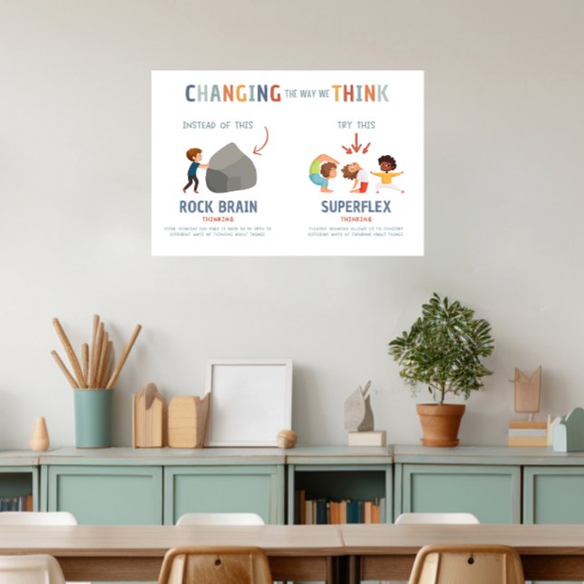 Rigid vs. Superflex Way to Think Classroom Poster (social emotional learning, education, Montessori, homeschool, education, classroom posters)
