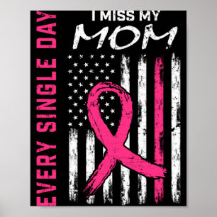 Rip memorial in memory of mom breast cancer poster