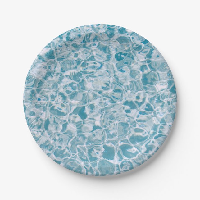 Rippling Water Paper Plates (Front)