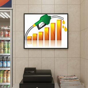 Rising Gas Prices Inflation Bar Chart