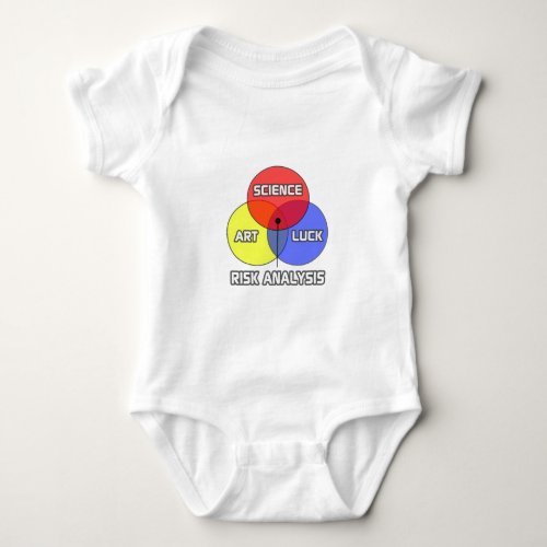 Risk Analysis  Science Art Luck Baby Bodysuit