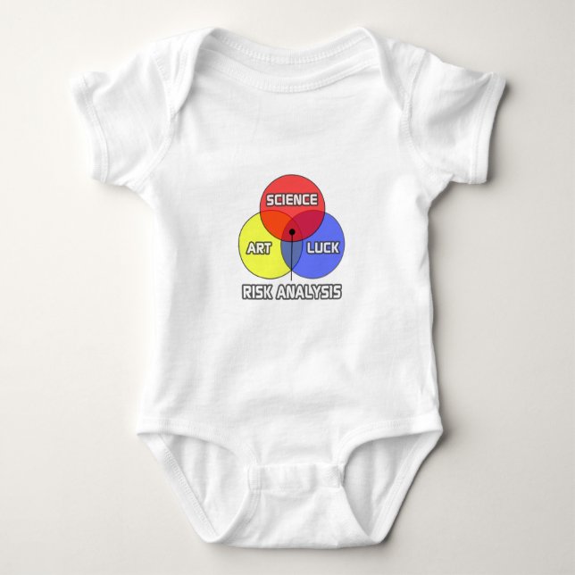 Risk Analysis .. Science Art Luck Baby Bodysuit (Front)