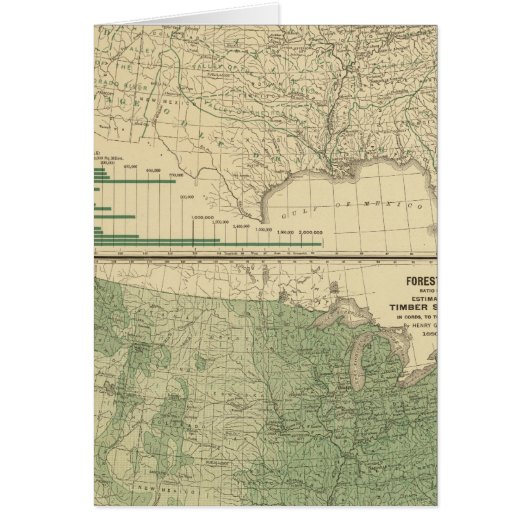 River basins, Forestry (Front)