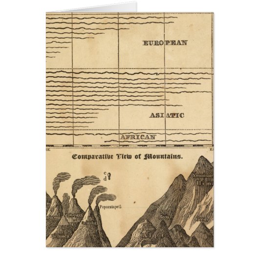 Rivers, mountains cards (Front)