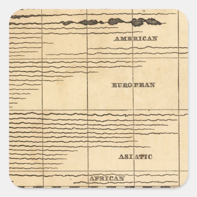 Rivers, mountains square sticker (Front)