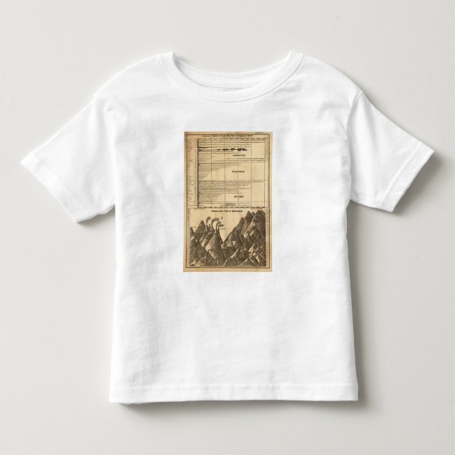 Rivers, mountains toddler t-shirt (Front)