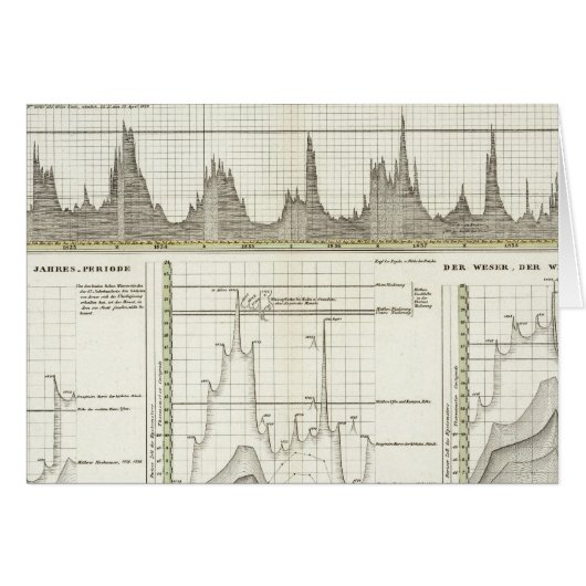 Rivers of Germany Cards (Front Horizontal)