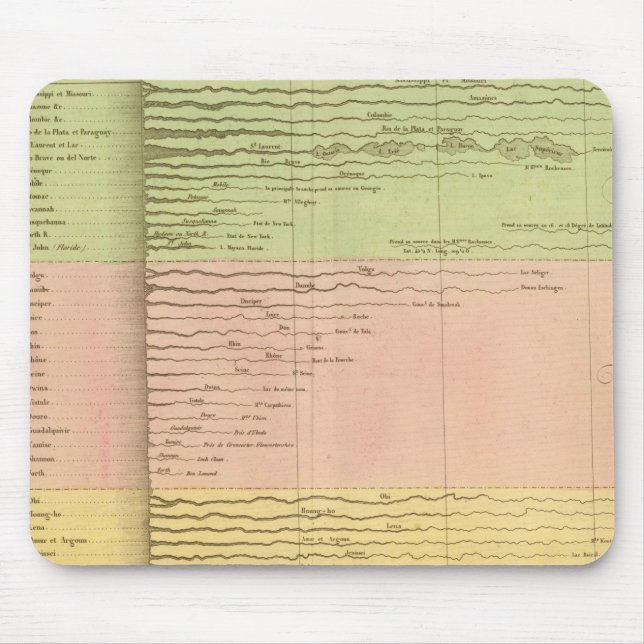 Rivieres Mouse Pad (Front)