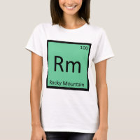 Rm - Rocky Mountain Gaited Horse Chemistry Element