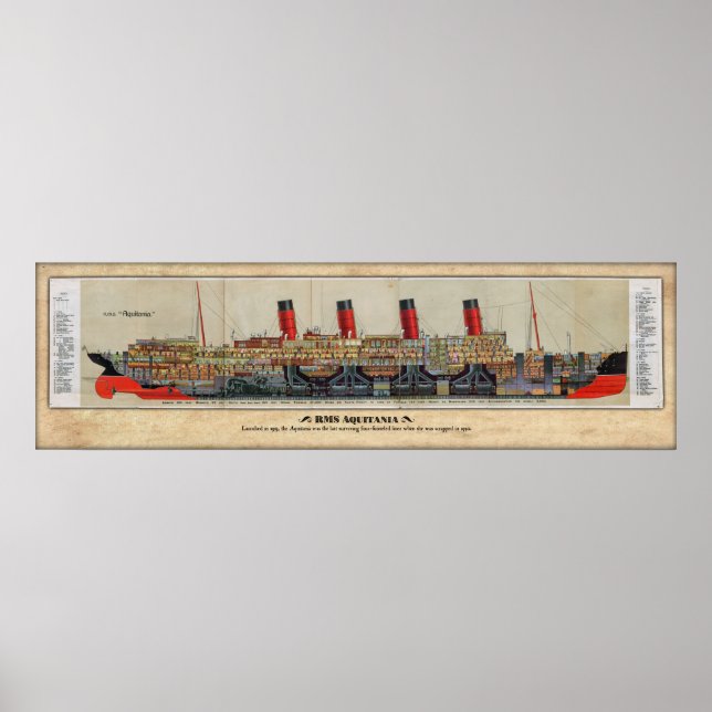 RMS Aquitania Cut Away Poster (Front)