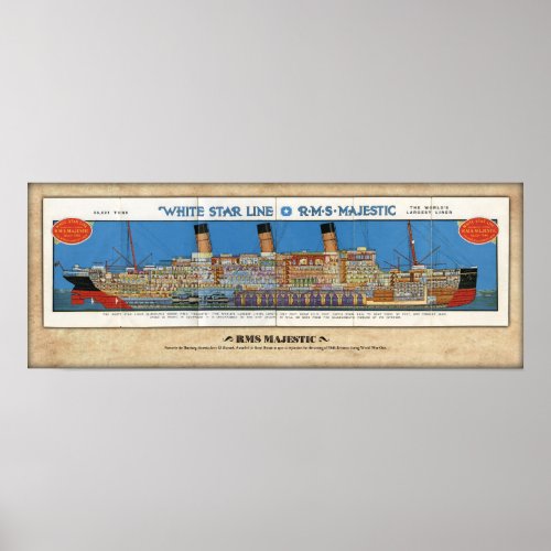 RMS Majestic Cut Away Poster