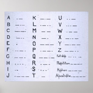 RMS Titanic Vintage Morse Code SOS Poster