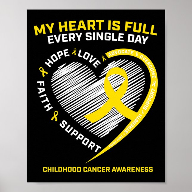 RN Pediatric Oncologist Childhood Cancer Awareness Poster (Front)