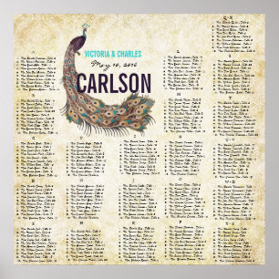Roaring 20s Damask Peacock Gold Seating Chart