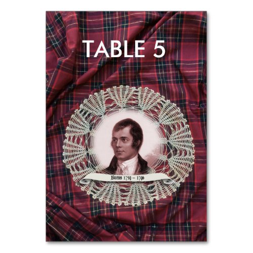 Robbie Burns Highland table card