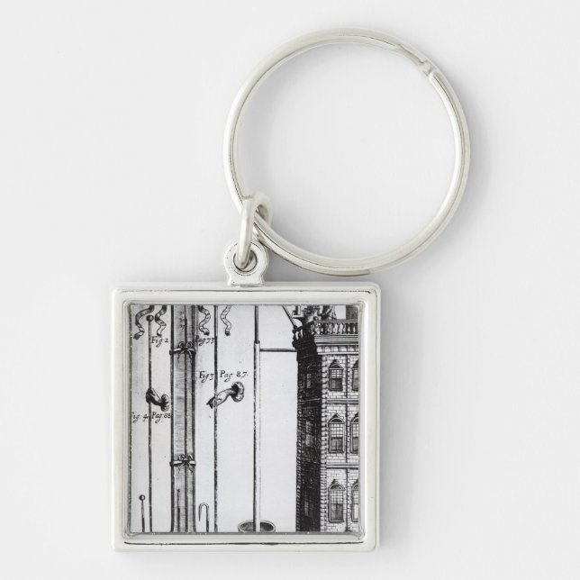 Robert Boyle's development of the water pump Keychain (Front)