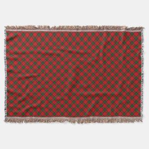 Robertson tartan red green plaid throw blanket