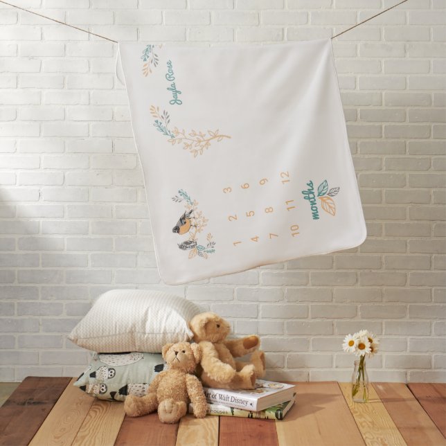 Robin Birds Baby Growth Tracker Milestone Blanket (In Situ)