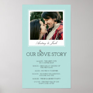 Robin's Egg Blue Wedding Love Story Poster