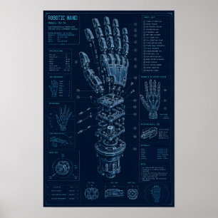 Robotic Hand Technical Blueprint Poster