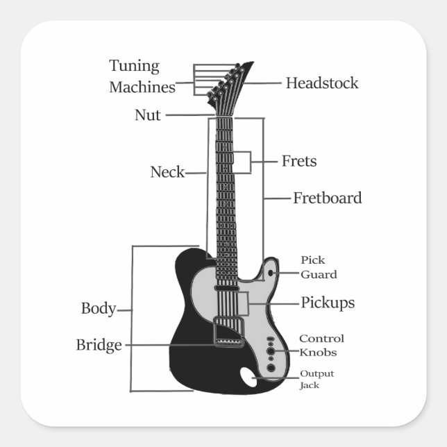Rock and Roll electric and acoustic guitar Square Sticker (Front)