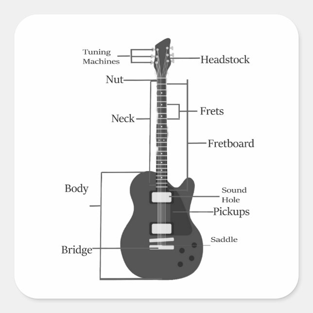 Rock and Roll electric and acoustic guitar  Square Sticker (Front)