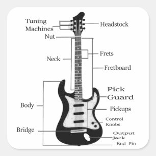 Rock and Roll electric and acoustic guitar Square Sticker