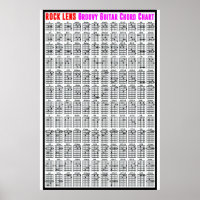 ROCK LENS GROOVY GUITAR CHART