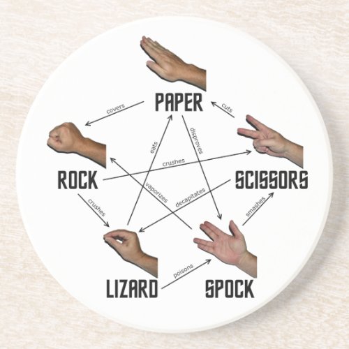 Rock Paper Lizard Spock Stone Coaster