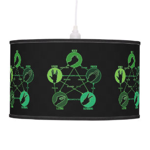 Rock Paper Scissors Lizard Spock Hanging Lamp
