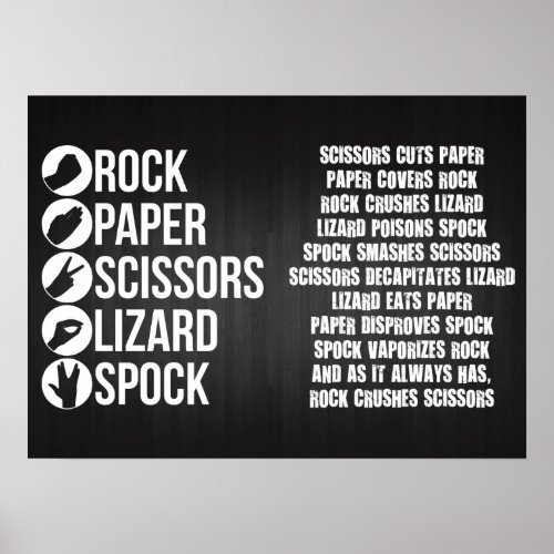 Rock Paper Scissors Lizard Spock Poster