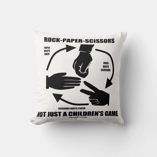 Rock-Paper-Scissors Not Just A Children's Game Throw Pillow (Front)