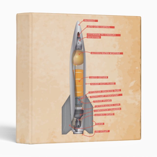 Rocket Diagram 3 Ring Binder (Front/Spine)