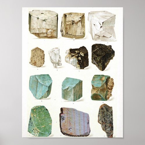 Rocks  Gems Vintage Geology Encyclopedia Poster