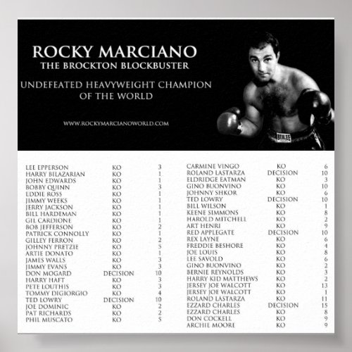 Rocky Marciano Poster