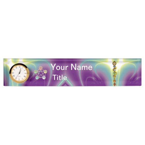 ROD OF ASCLEPIUS7 CHAKRASYOGASPIRITUAL ENERGY NAMEPLATE