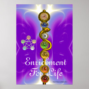 ROD OF ASCLEPIUS 7 CHAKRAS,YOGA ,SPIRITUAL ENERGY POSTER