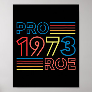 Roe 1973 Feminist Pro Choice Abortion Retro  Poster