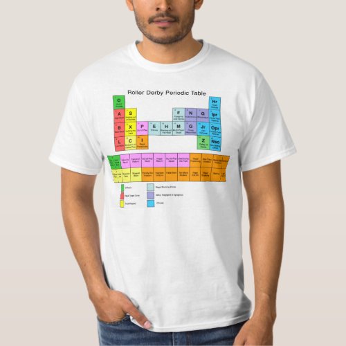 Roller Derby Periodic Table T_Shirt