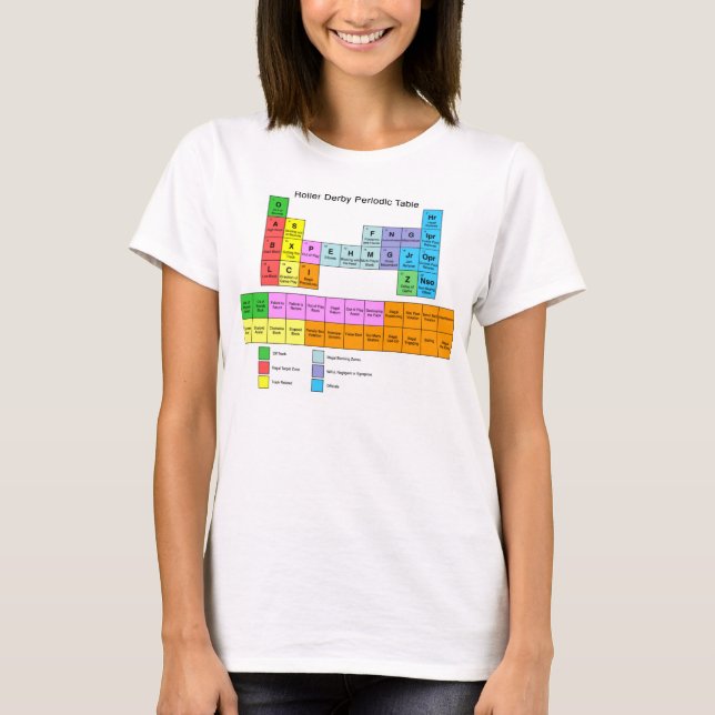 Roller Derby Periodic Table T-Shirt (Front)