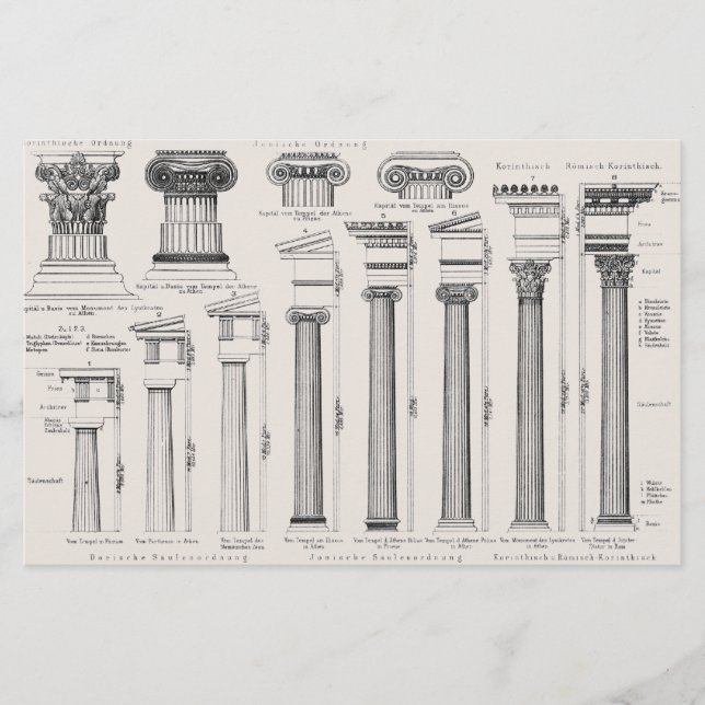 Roman Columns Types Architectural Drawing (Front)