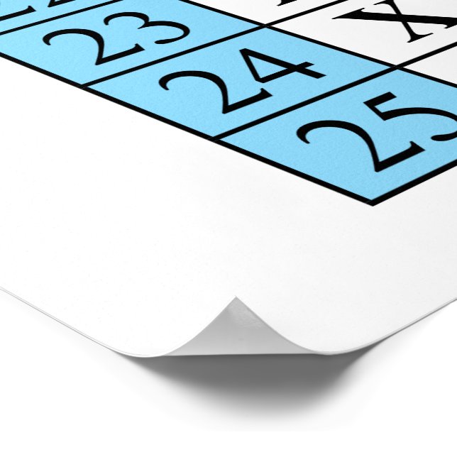 Roman Numeral Chart
