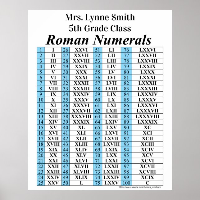 roman numeral 13 designs
