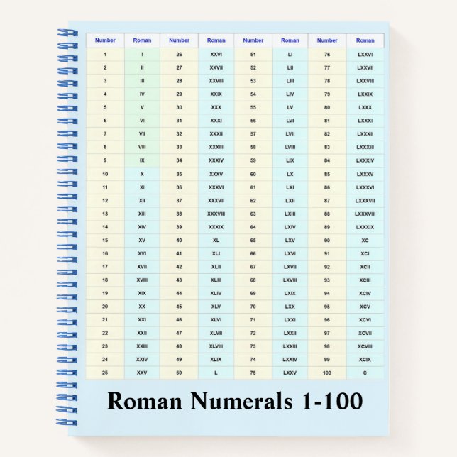 Roman Numeral Chart Notebook (Front)