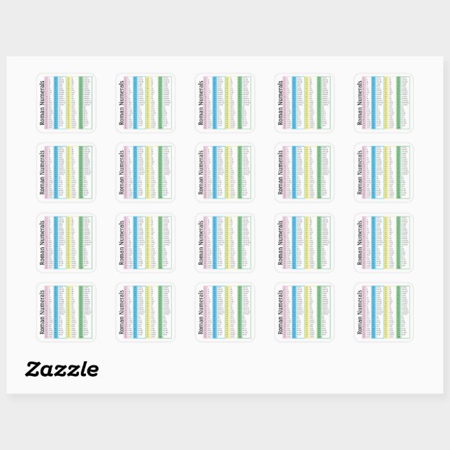 Roman Numerals 1-100 Square Sticker