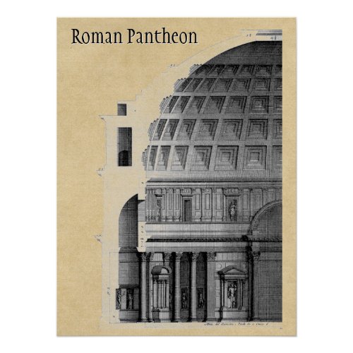 Roman Pantheon Architecture Perfect Poster